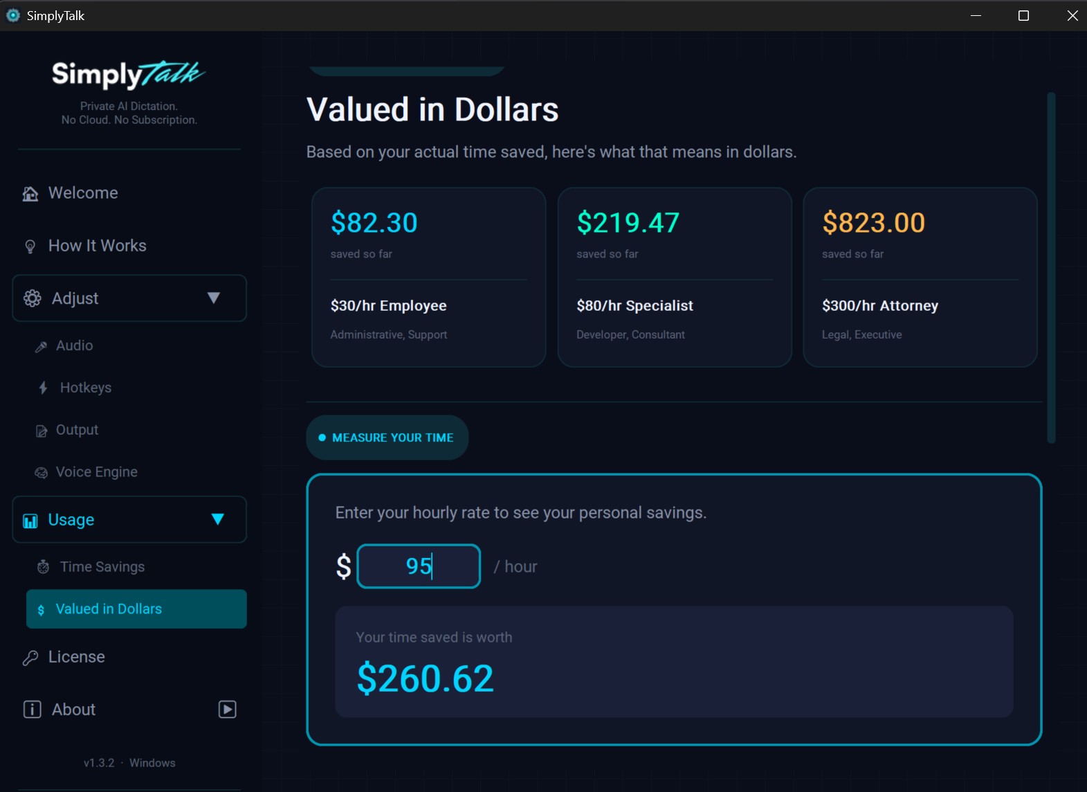 SimplyTalk analytics dashboard showing time and dollar savings